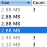 File groups by size